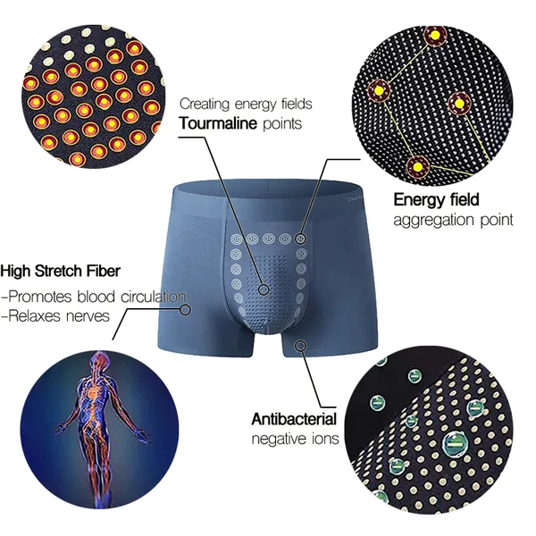 SUMMER HOT SALE 50% OFF-ENERGY FIELD THERAPY MEN'S UNDERWEAR-BUY 2 GET 1 FREE