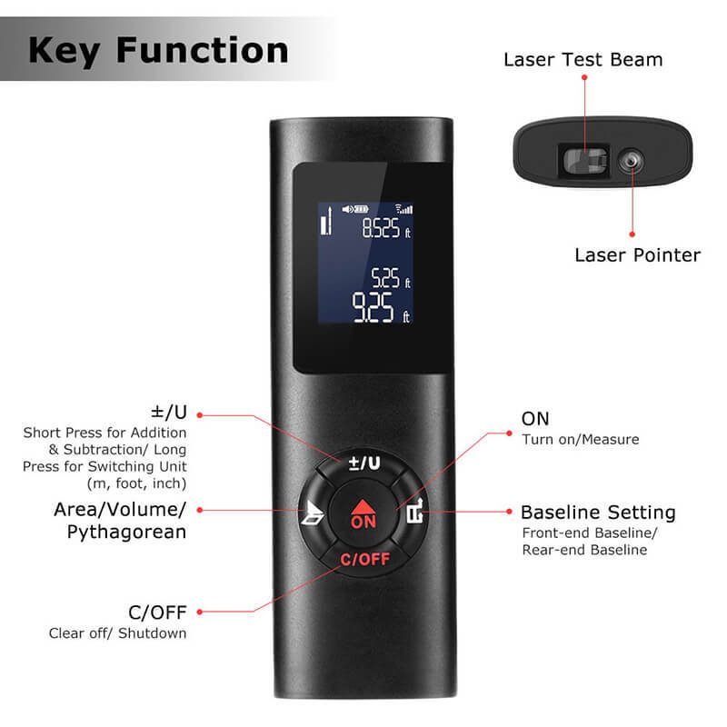 Very cool gift - Laser Distance Meter