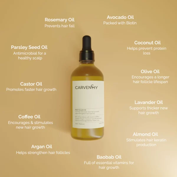 Carvenchy Natural Hair Growth Oil