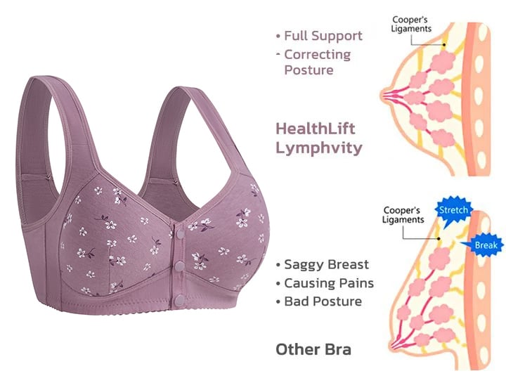 Comfortable & Convenient Front Button Bra