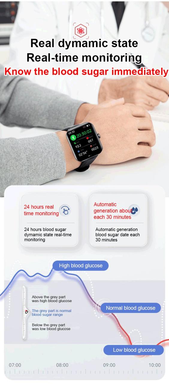 fvear - (All day monitoring of heart rate,blood sugar, and blood pressure) Bluetooth Fashion Smartwatch