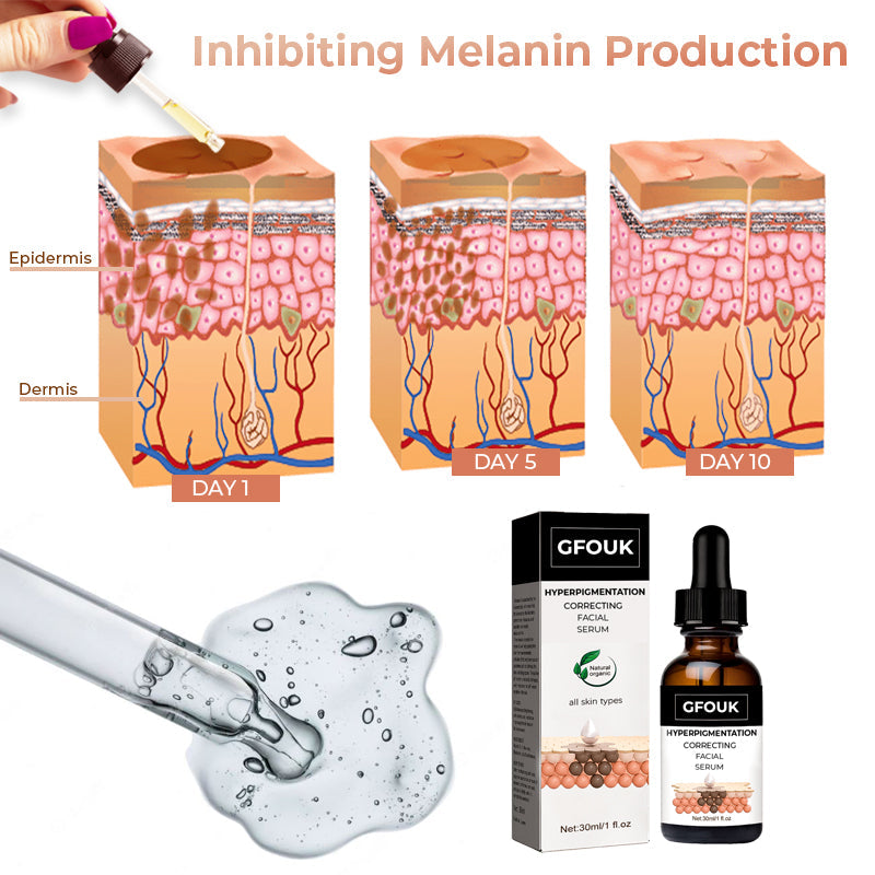 GFOUK Melanin Correcting Facial Serum