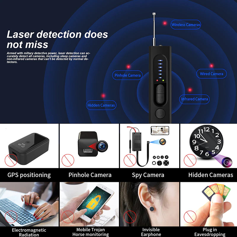 Hidden Camera Detector (Military Grade, with built-in RF and GPS Tracking Detection)