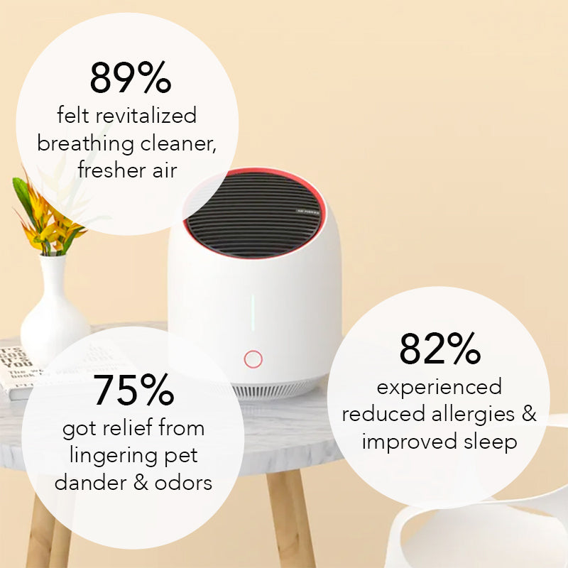 Home Haven – Air Purifiers Pro