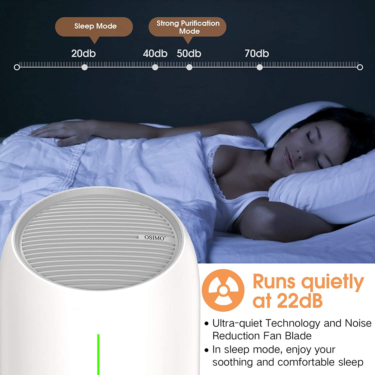 Home Haven - Air Purifiers Pro