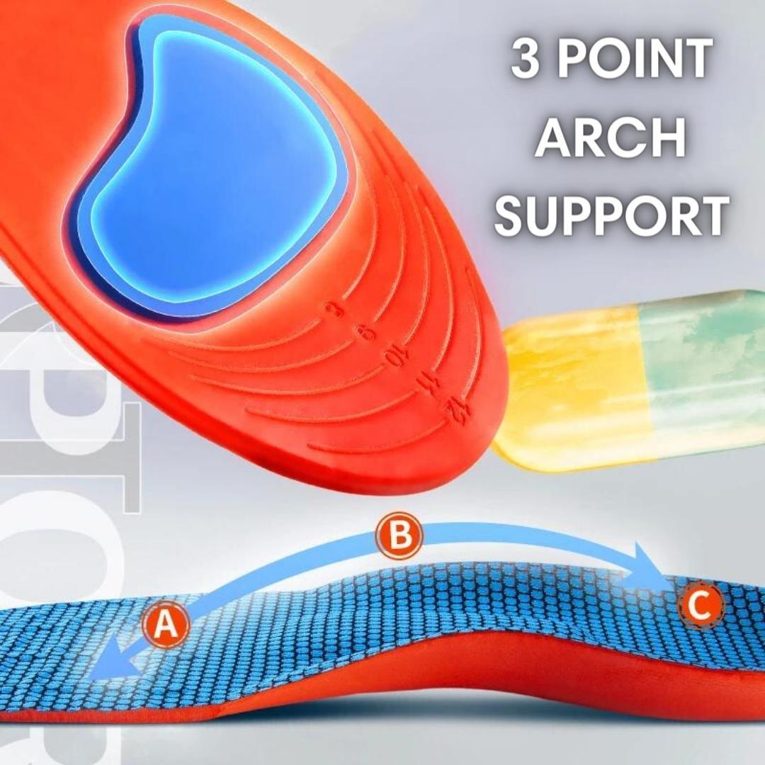 Kinetic Orthotic Insole