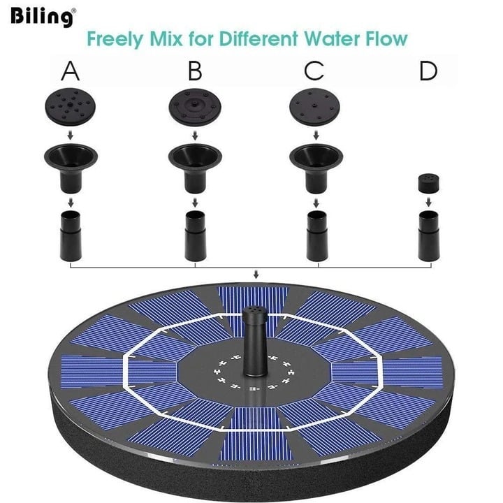 LAST DAY 49% OFF - Solar-Powered Bird Fountain Kit