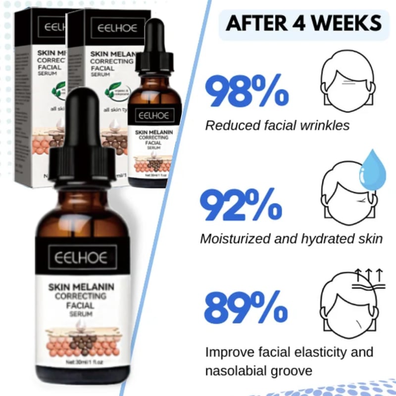 (Last Day Promotion 70% OFF) – Melanin Correcting Facial Serum