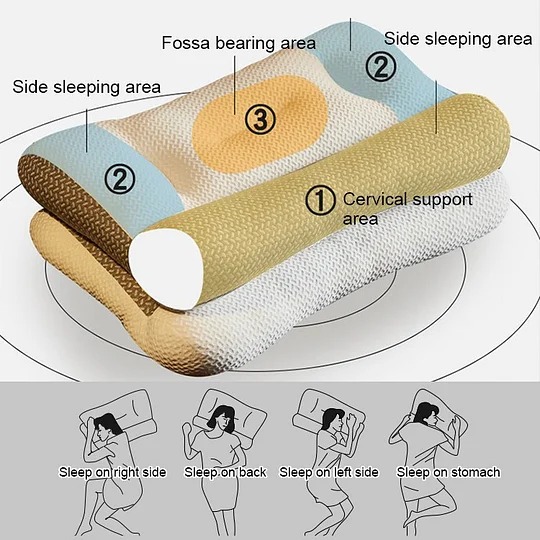 (Last Day Sale 50% OFF) Super Ergonomic Pillow