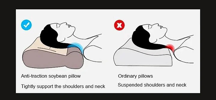 (Last Day Sale 50% OFF) Super Ergonomic Pillow