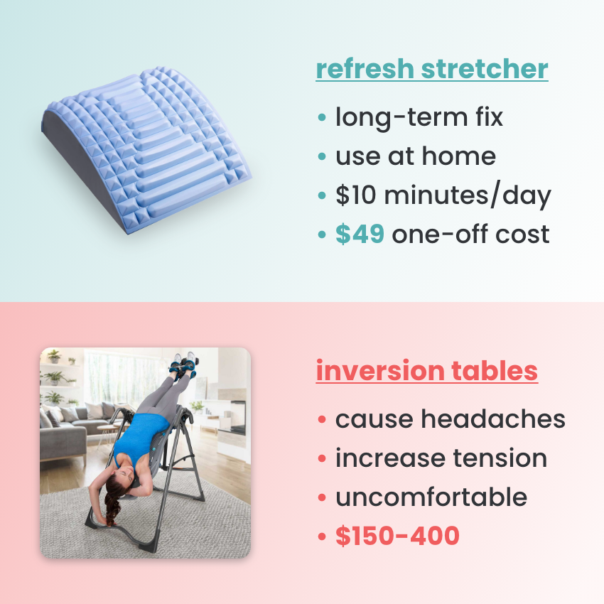 SpineRelax - Neck & Back Stretcher