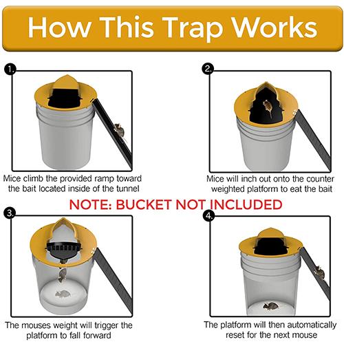 (Summer discounts pre-sale - 30% OFF) Slide Bucket Lid Rat Trap