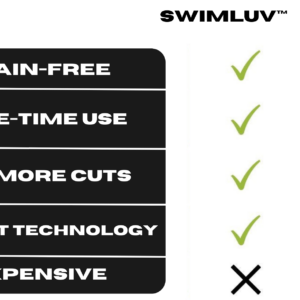 Swimluv Pain-Free Hair Removal Razor