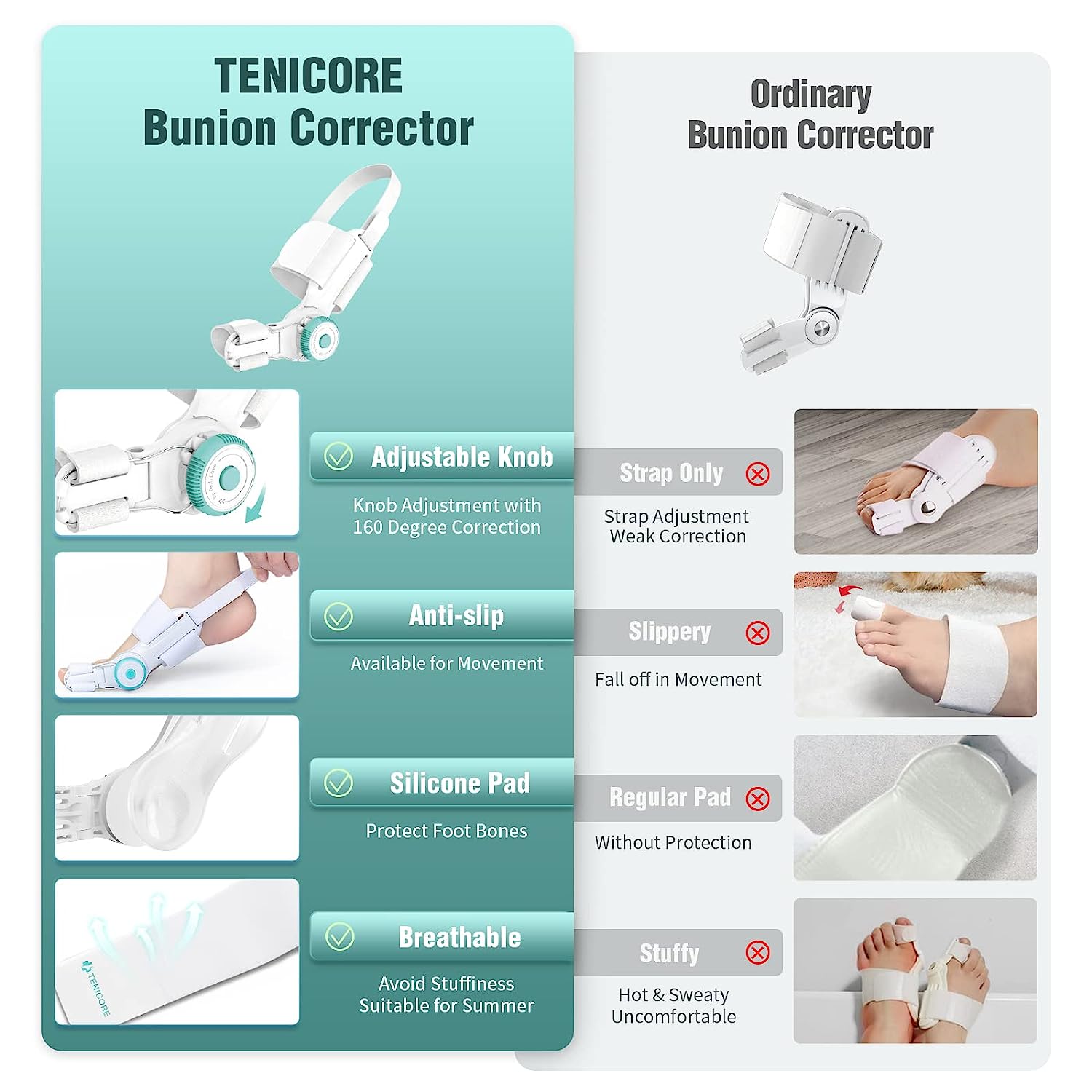 ToeAlign - Bunion Corrector, Adjustable Knob Bunion Splint for Bunion Relief, Orthopedic Toe Straightener with Anti-slip Heel Strap