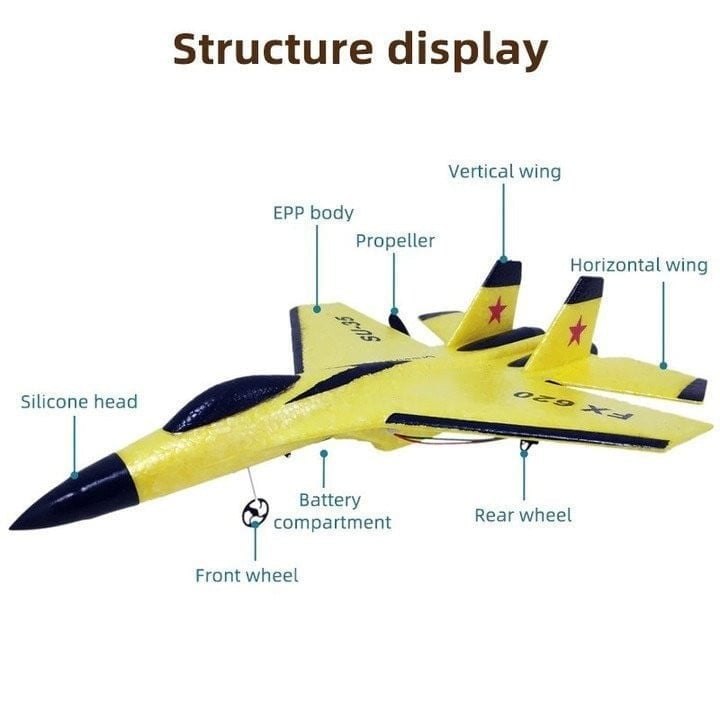 Wireless Remote Toy Airplane