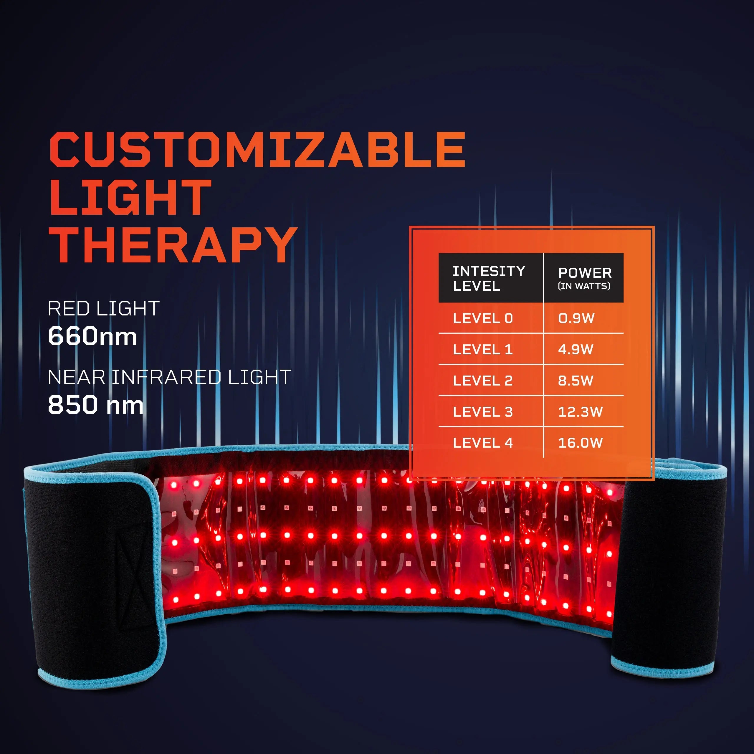 AllevaRed Light Therapy Belt