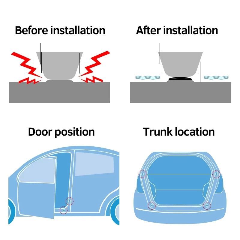 Anti-vibration stickers for car doors