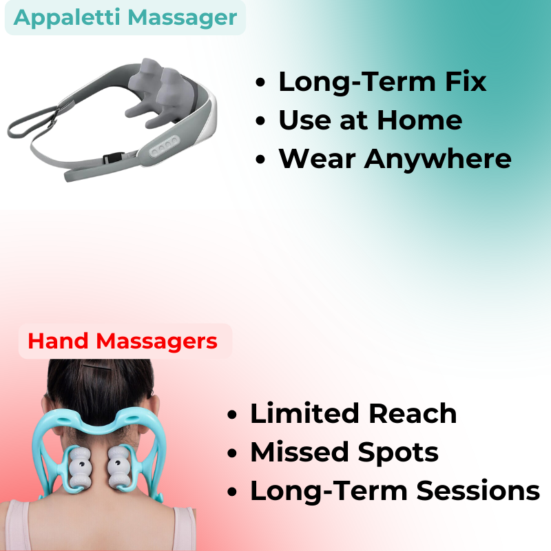 Appaletti Deep Massager