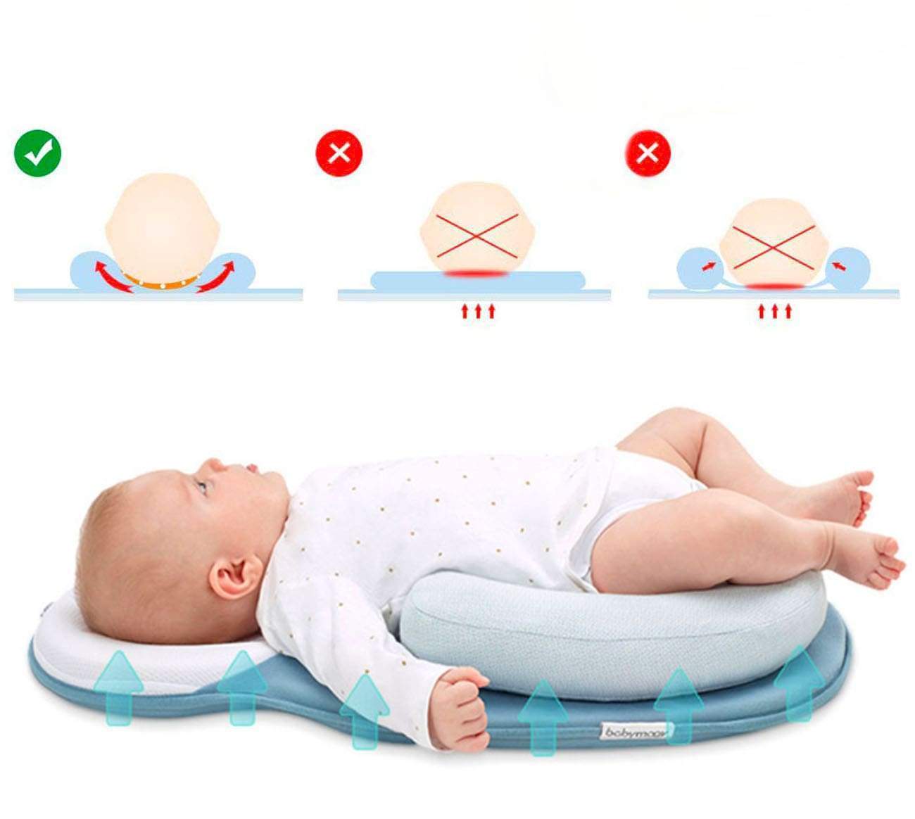 BabySnuggle - Portable Baby Bed