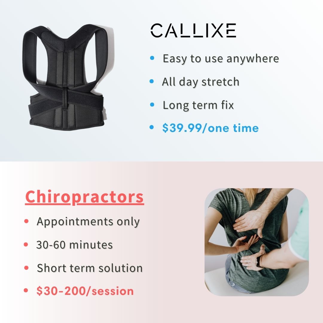 callixe - Back Brace - Pain-free Posture