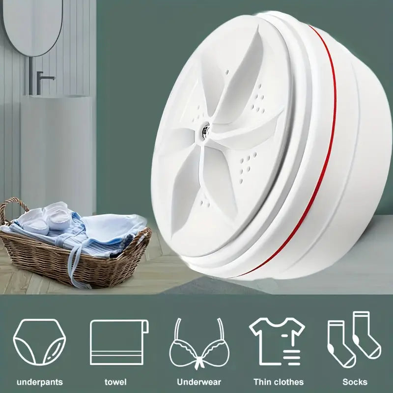 CleanWave Portable Ultrasonic Washer