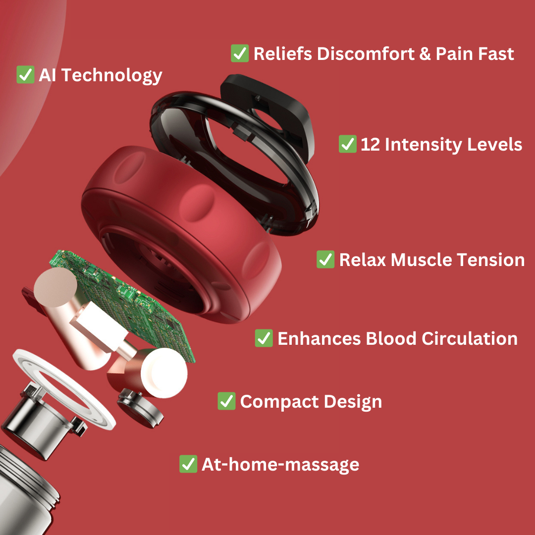 Comfosy Cup - 3-in-1 Pain Relief Device