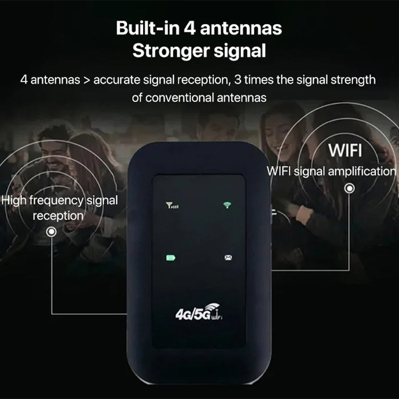 ConnectPro Portable WiFi Solution