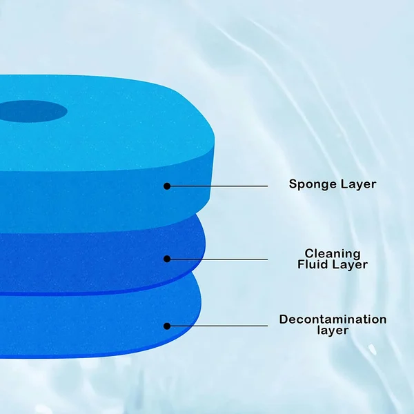 Disposable Toilet Cleaning System