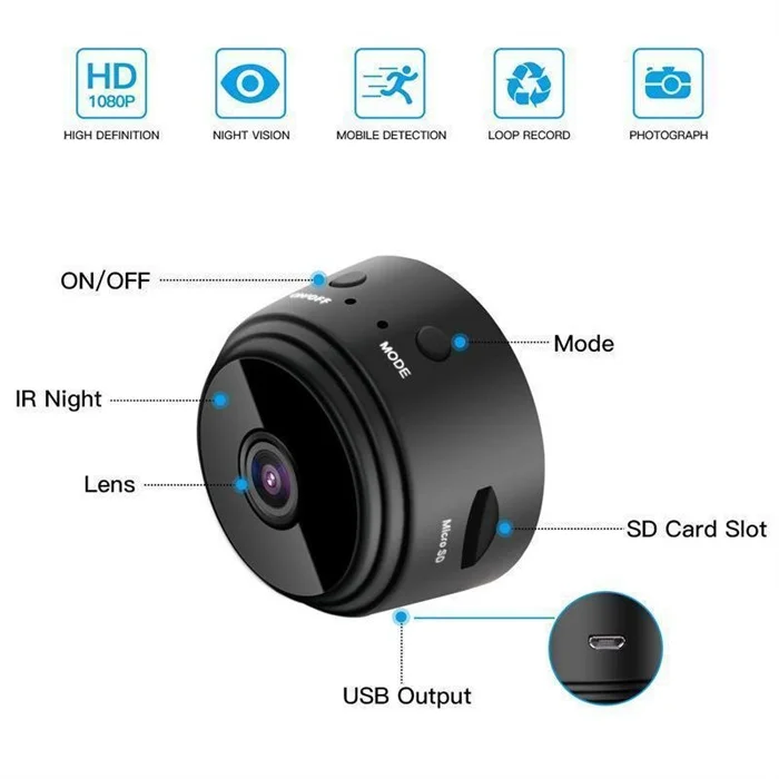 Flash Sale 49% Off - Mini 1080p HD Wireless Magnetic Security Camera