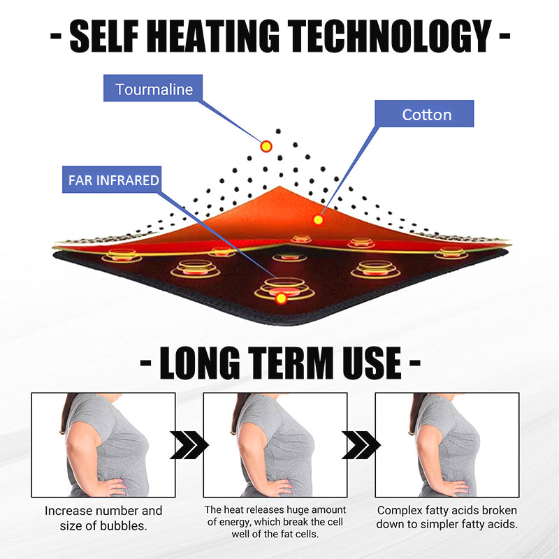 FlexiMag Self Heating Tourmaline Magnetic Therapy Versatile Health Wrap for Body Slimming