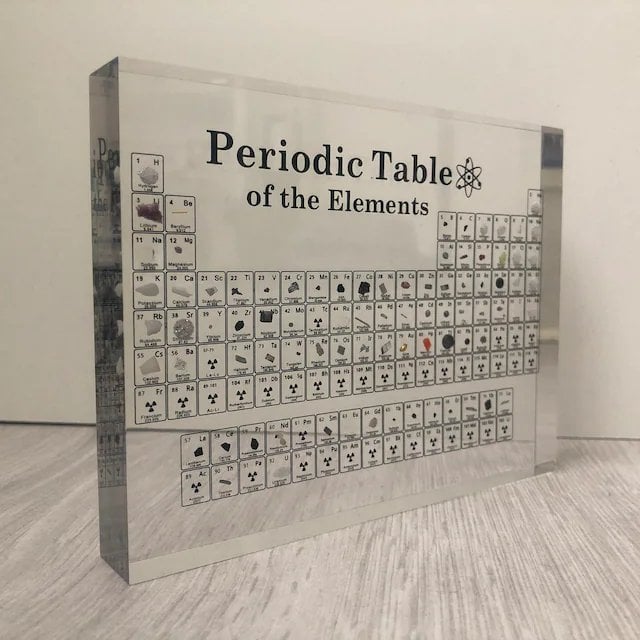 maulii science - PERIODIC TABLE OF ELEMENTS