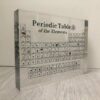 LAST DAY 70% OFF - PERIODIC TABLE OF ELEMENTS