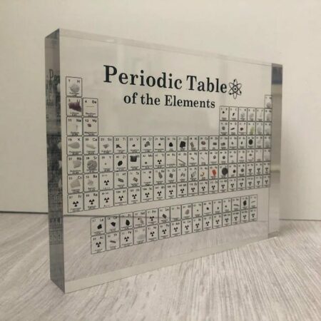 LAST DAY 70% OFF - PERIODIC TABLE OF ELEMENTS