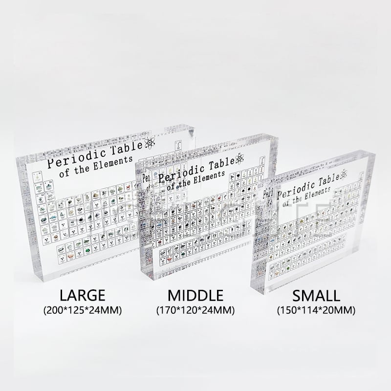 maulii science - PERIODIC TABLE OF ELEMENTS