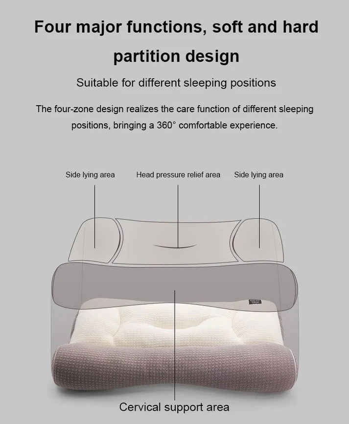 Last Day Sale 50% OFF - Super Ergonomic Pillow