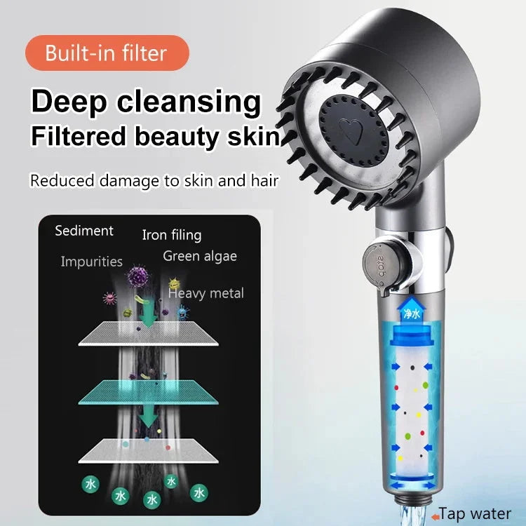 Multifunctional Showerhead