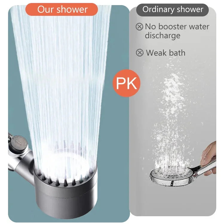 Multifunctional Showerhead