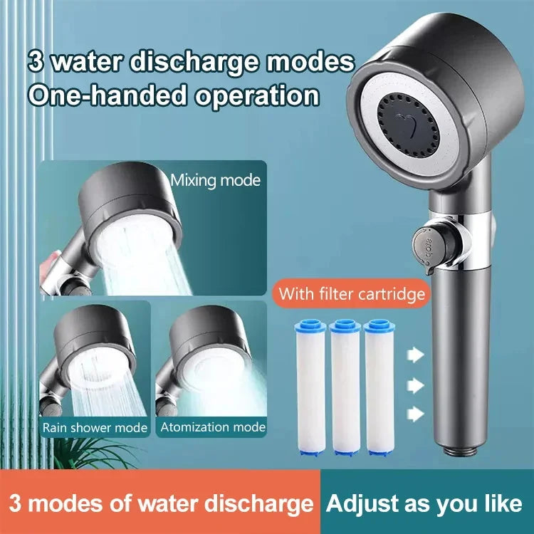 Multifunctional Showerhead