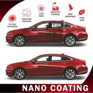 Nano Car Scratch Removal Spray( Limited Time Offer )