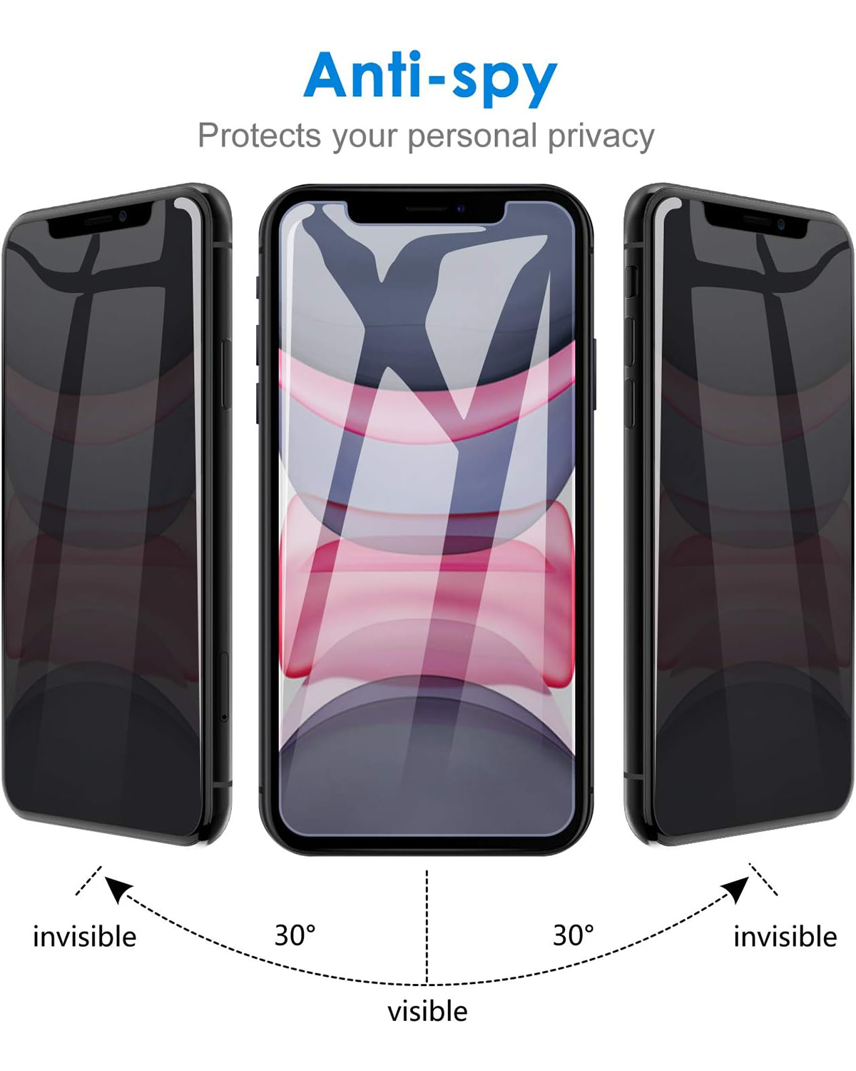 Premium Privacy Screen Protector iPhone