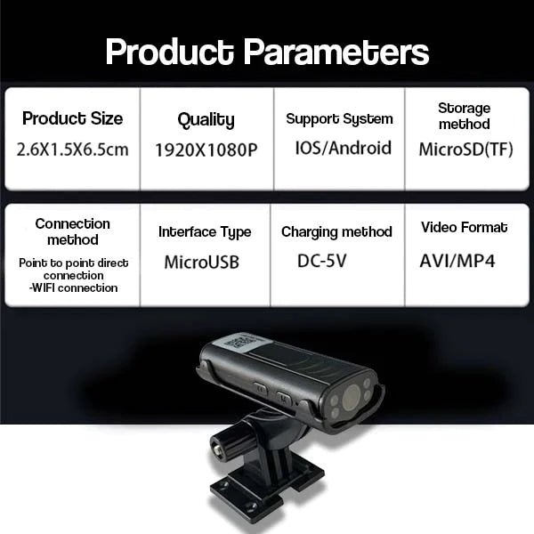 RVs Camera - Wireless Backup & Hitch Camera