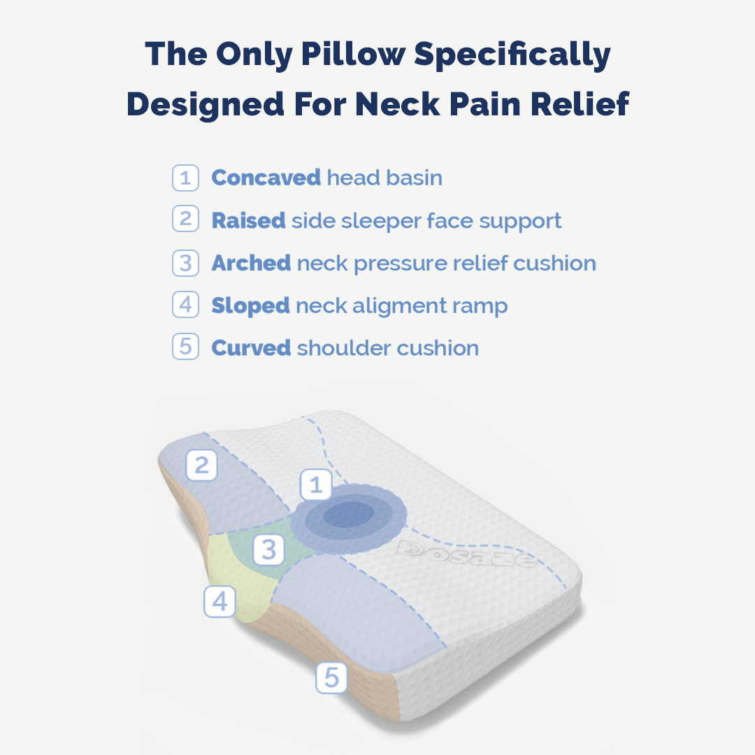 SleepEasy Contoured Orthopedic Pillow