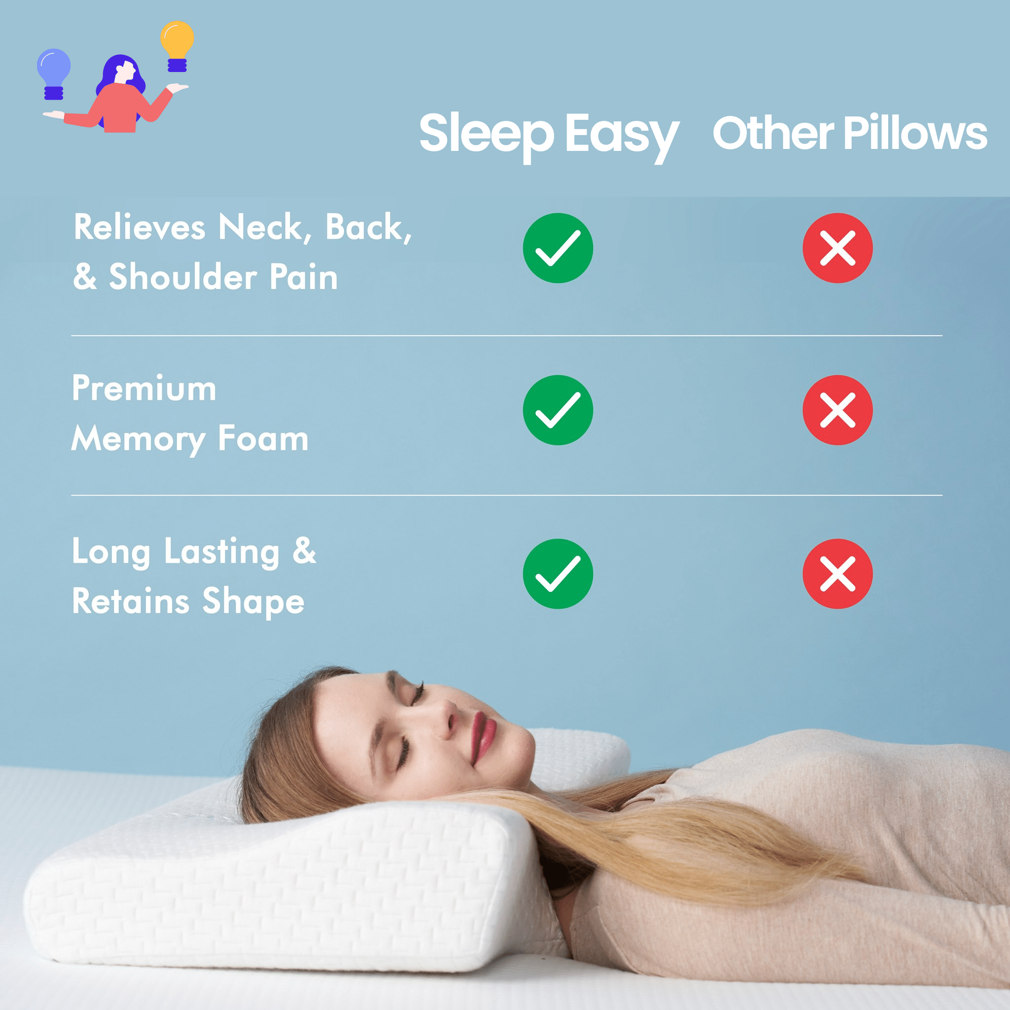 SleepEasy Contoured Orthopedic Pillow