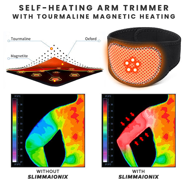 SlimmaIONIX Arm Trimmers