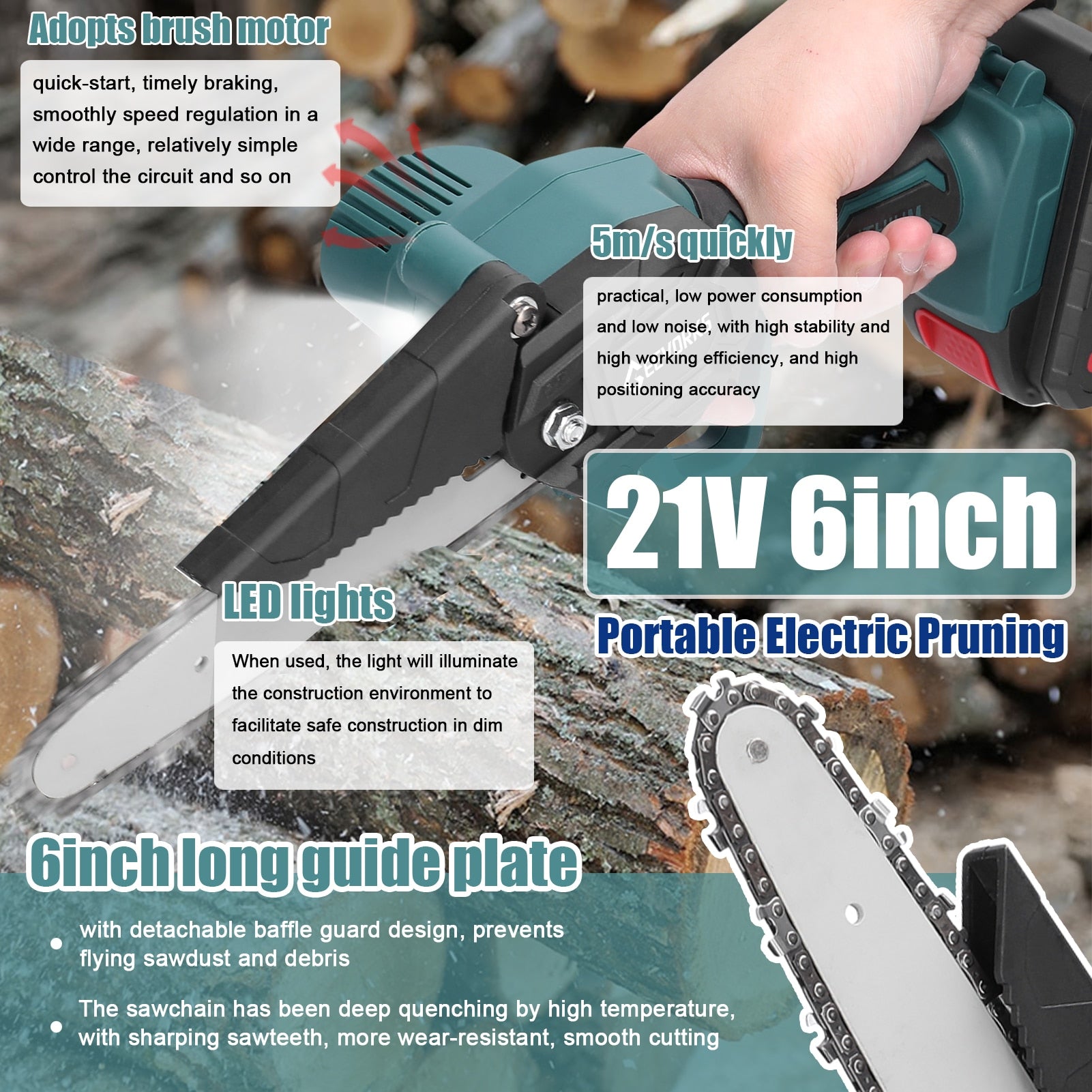 Solution4You Cordless Electric Chainsaw