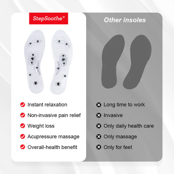 StepSoothe Far Infrared Acupressure Insoles