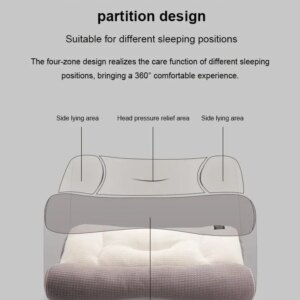 Super Ergonomic Pillow Better Rest Good for Health Excellent Gift