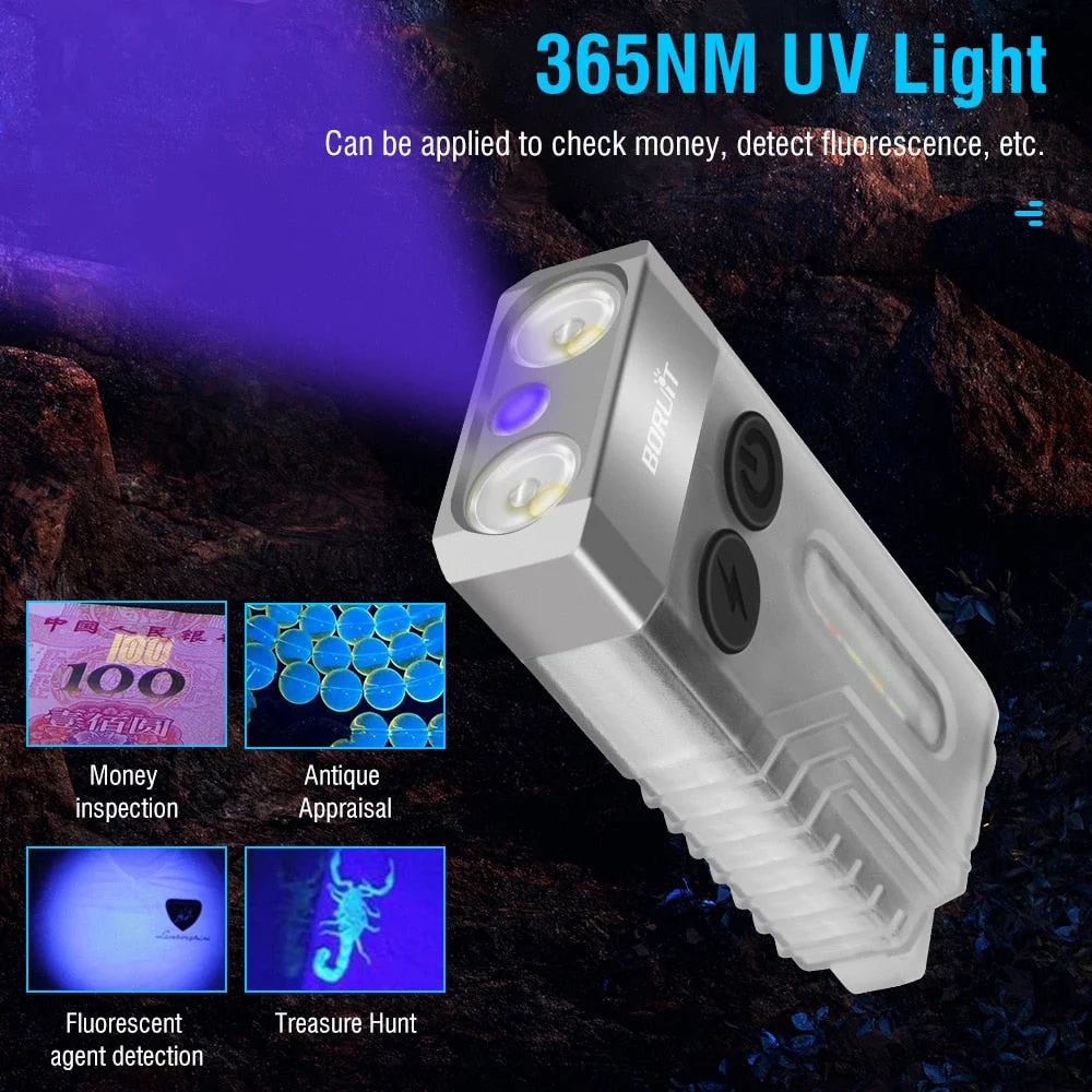 TriLume KeyLite 1000: Compact Multispectrum Flashlight