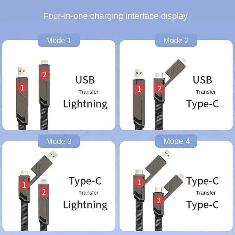 4-in-1 Flat Braided Anti-Tangle Charger Cord with Velcro