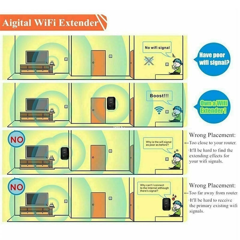 60% OFF - 2023 New Upgrade WIFI SIGNAL BOOSTER (Wide-coverage, through-wall)